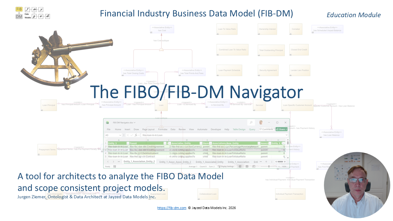 A screenshot of the FIBO/FIB-DM Navigator class video