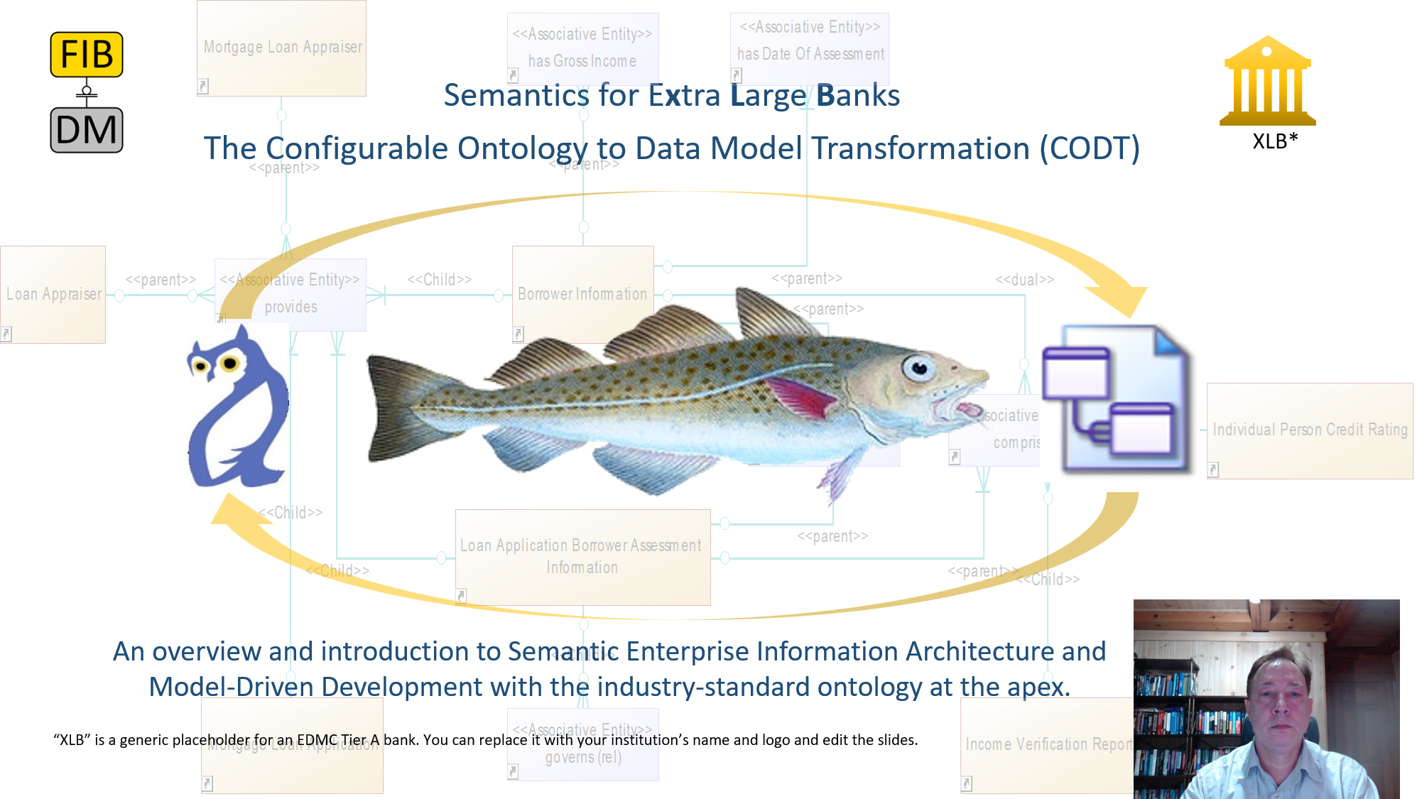 Ontology Data Model Transformation tutorial - frontpage